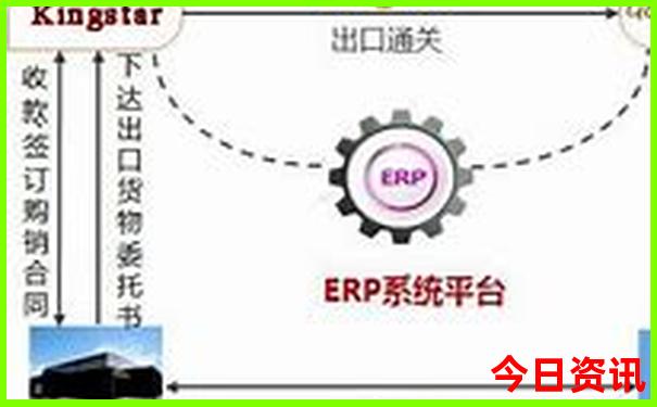 七月份适合旅游吗